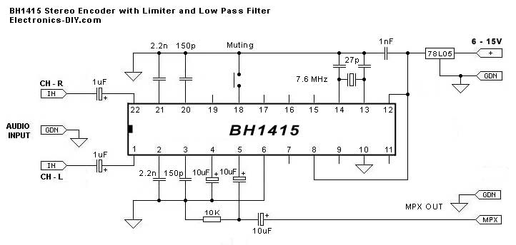  BH1415 HI FI Stereo Encoder 