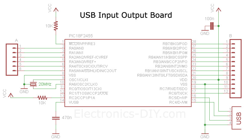 USB IO Board Schematic