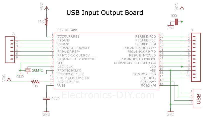 USB IO Conseil schématique