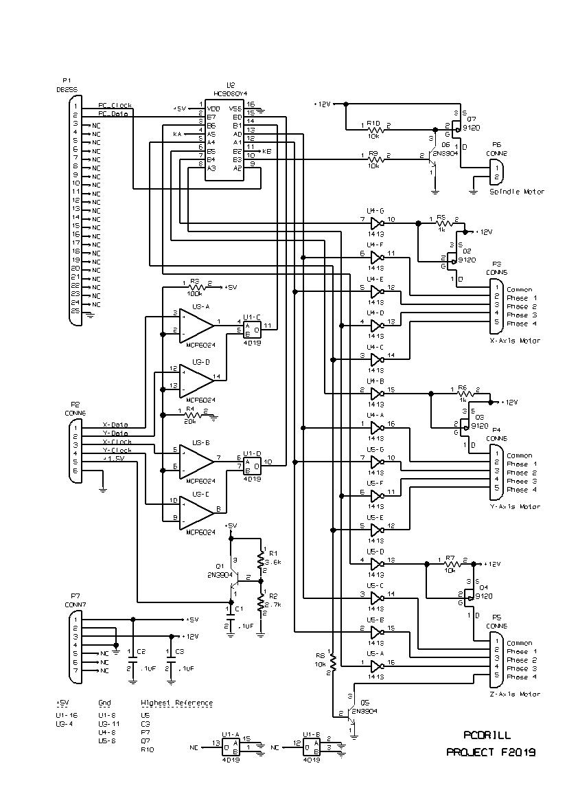 Printed Circuit Board Drill