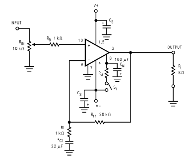 Gainclone Power Amplifier LM3886