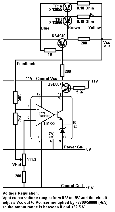 Adjustable Lab Power Supply 30V / 5A