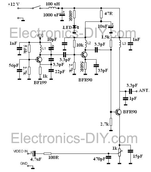 TV Video Transmitter