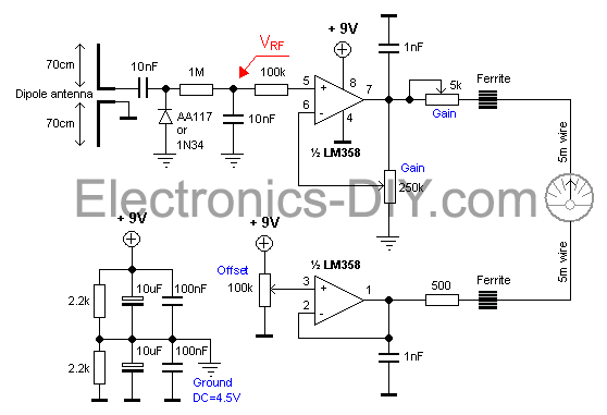 RF Field Strength Meter