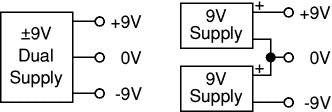 Power Supplies