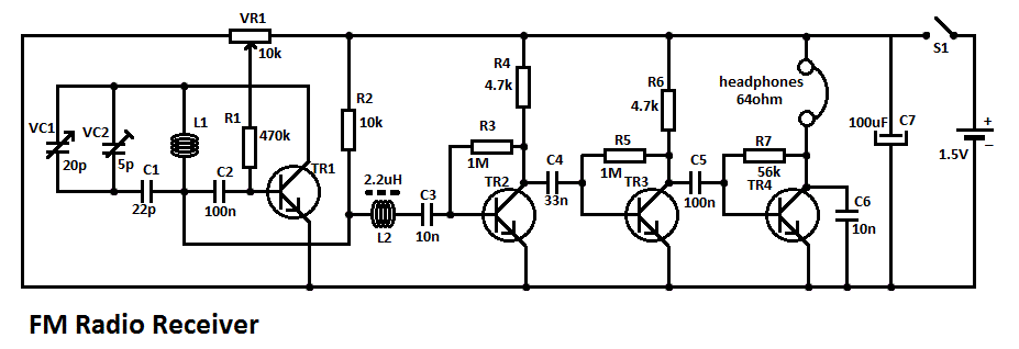 FM Radio Receiver