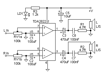 Low Power Stereo Amplifier TDA2822