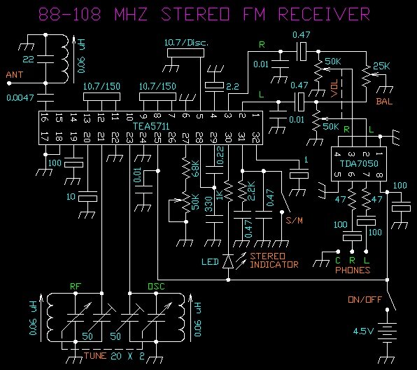 FM Stereo Receiver