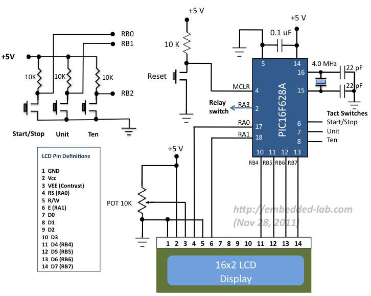 Relay Timer with PIC16F628