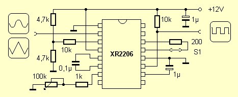 Function Generator with XR2206