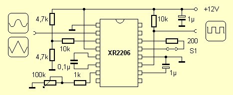 IC XR2206 Generatore Di Funzioni NEW Exar XR2206 Monolithic Function IC XR2206 Generatore Di Funzioni NEW Exar XR2206 Monolithic Function