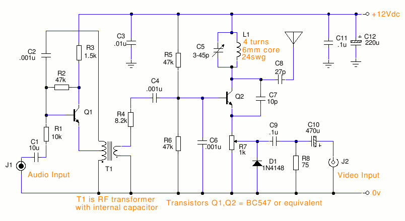 uni mas tv transmitter bend