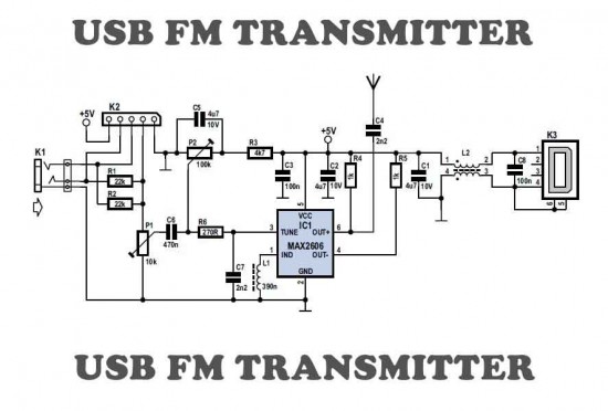 USB FM