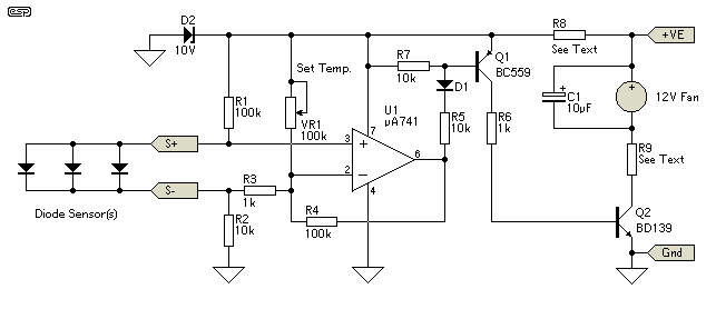 Thermal Fan Controller