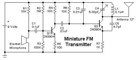 Mini FM Broadcast Transmitter