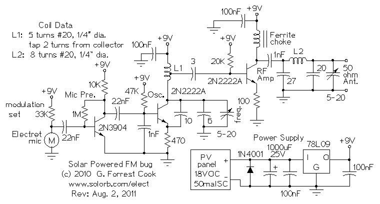 Solar Powered Long Range FM Transmitter