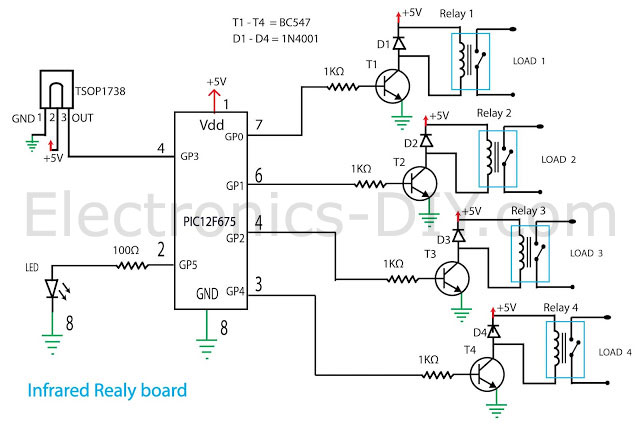 Infrared Remote Control with Microcontroller