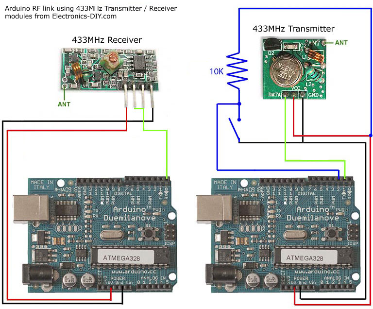 Rf Link Arduino Goulotte Protection Cable Exterieur