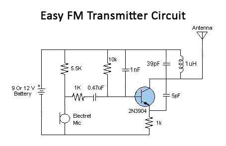 Simple DIY FM Transmitter