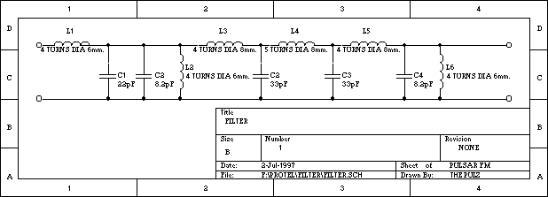 Bandpass Filter