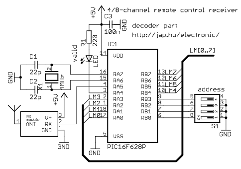 4/8-channel RF receiver, decoder