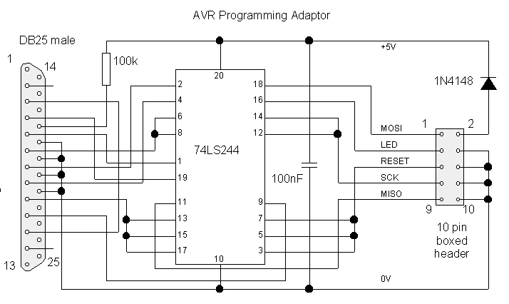 AVR In-Circuit Programmer