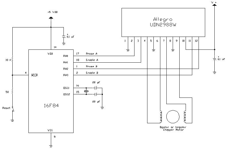 Driving Bipolar Stepper Motors