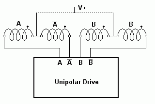 Stepper Motor Connections