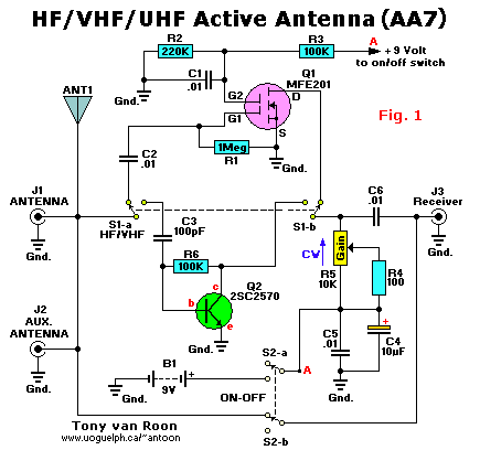 active dipole antenna op amp