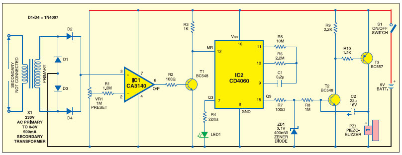 Current Sensor