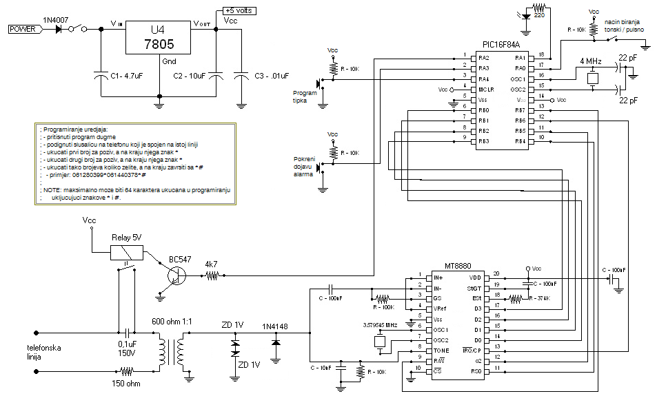 dtmf dialing