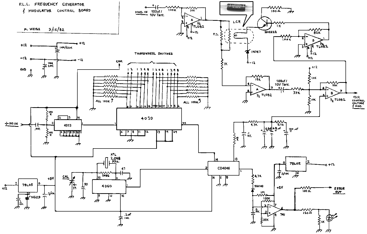 PLL schematic