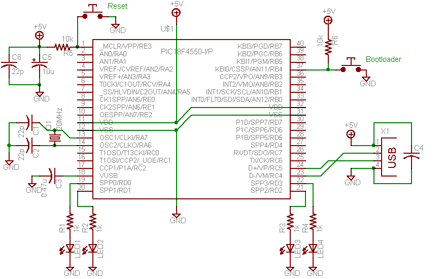 ccs bootloader tutorial