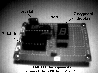 DTMF Generator / Decoder