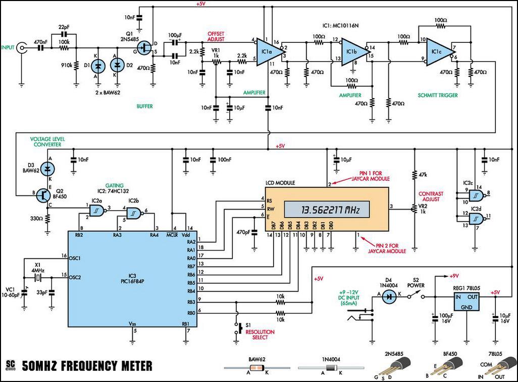 50mhz-frequency-meter