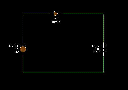 Solar Battery Charging