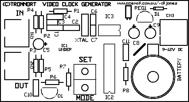 PAL/NTSC Video Text Generator