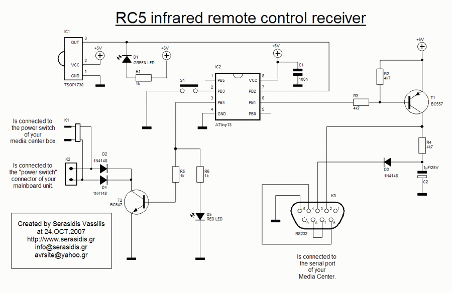 RC5 Infrared Remote Control Receiver for Media Centers