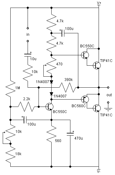 21W Class AB amplifier