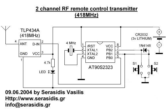 2 Channel RF AVR Remote Control