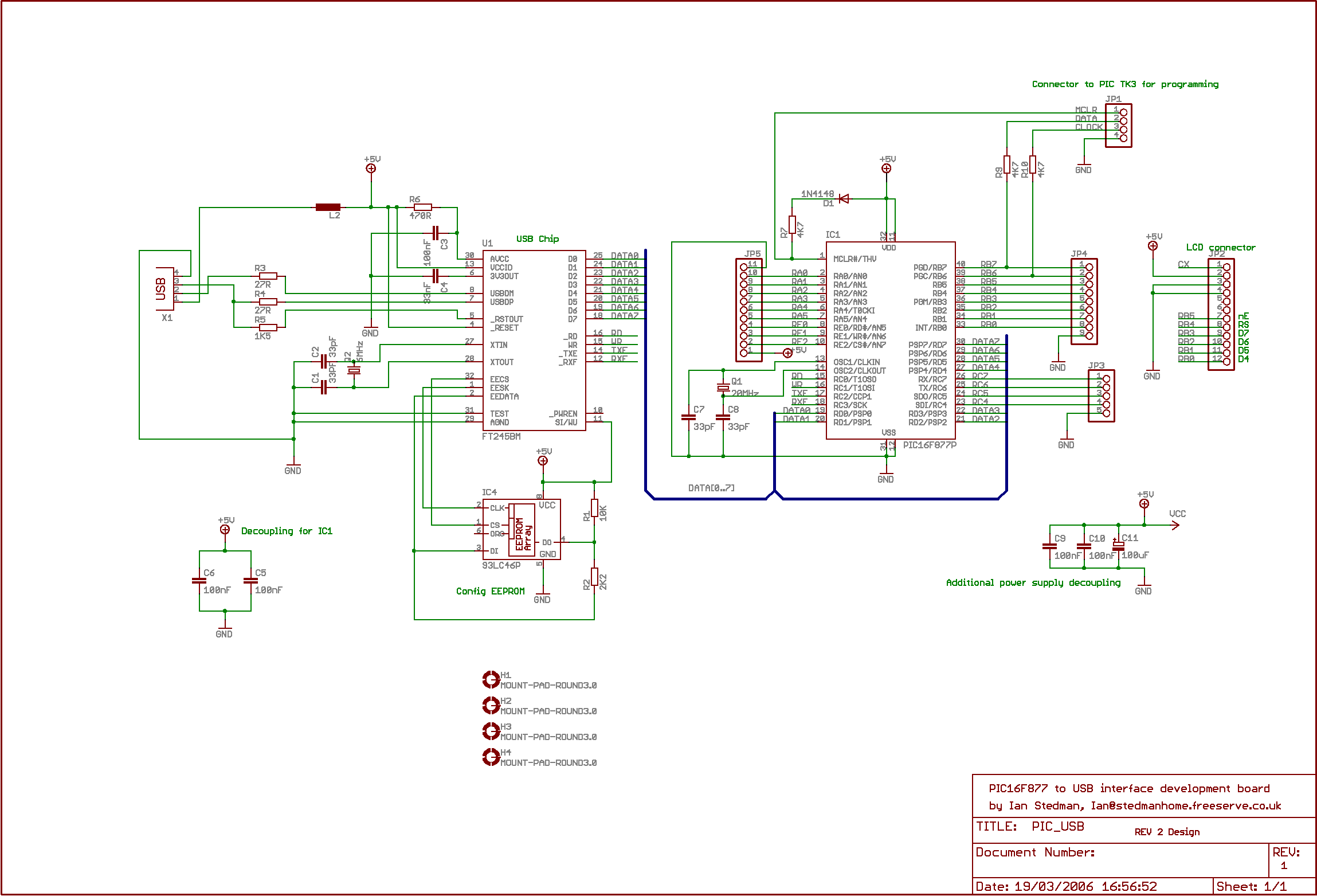 PIC USB Interface with FT245