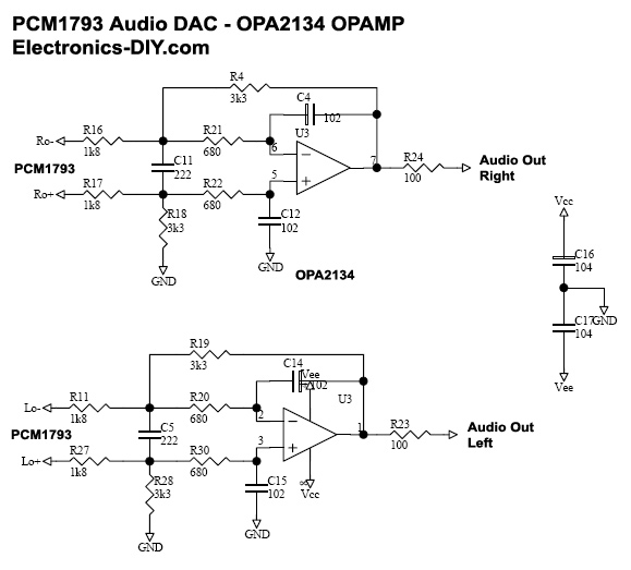 24-Bit 192KHz PCM1793 DAC with DIR9001 Receiver and OPA2134 OPAMP