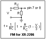 XR2206 Function Generator