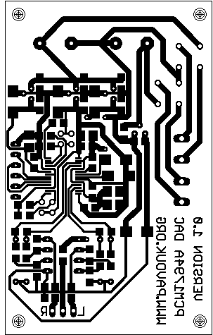 Printed circuit board of DAC with PCM1794A
