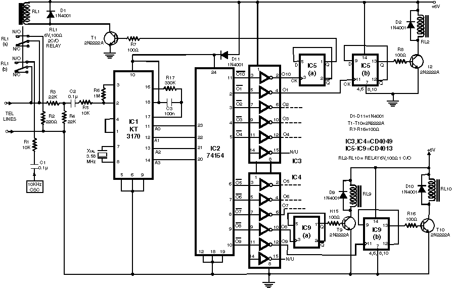 radio control control line