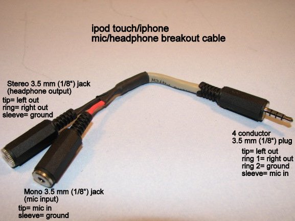 iPhone / iPod Touch DIY Microphone