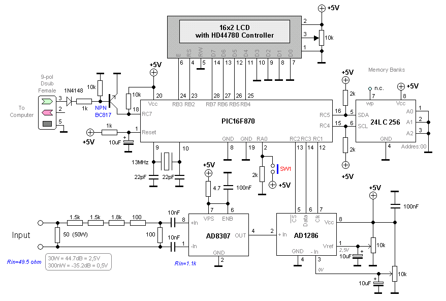 Ad8317 схема измерителя