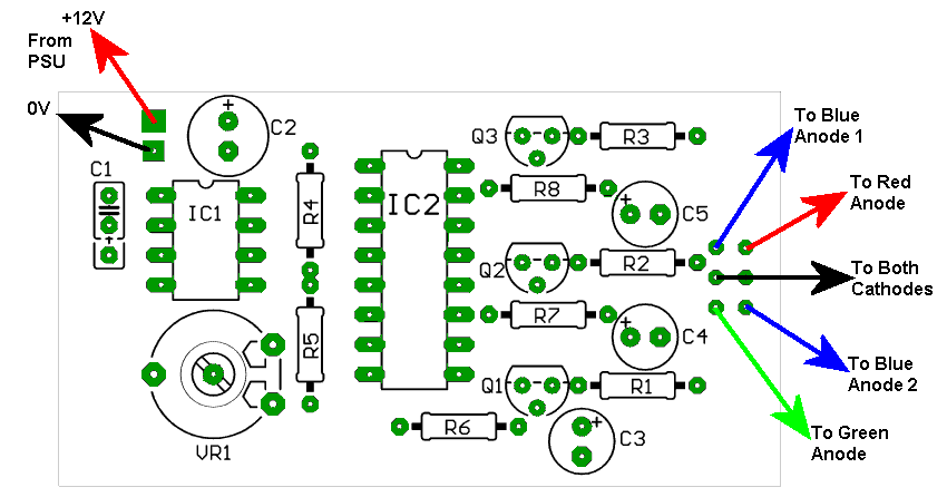 RGB Driver