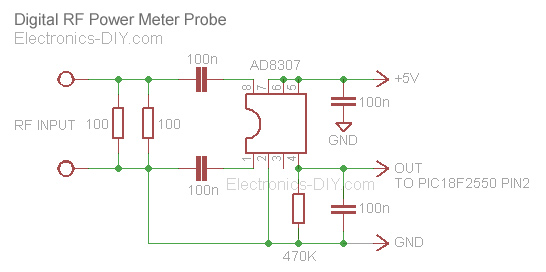 RF Power Meter AD8307