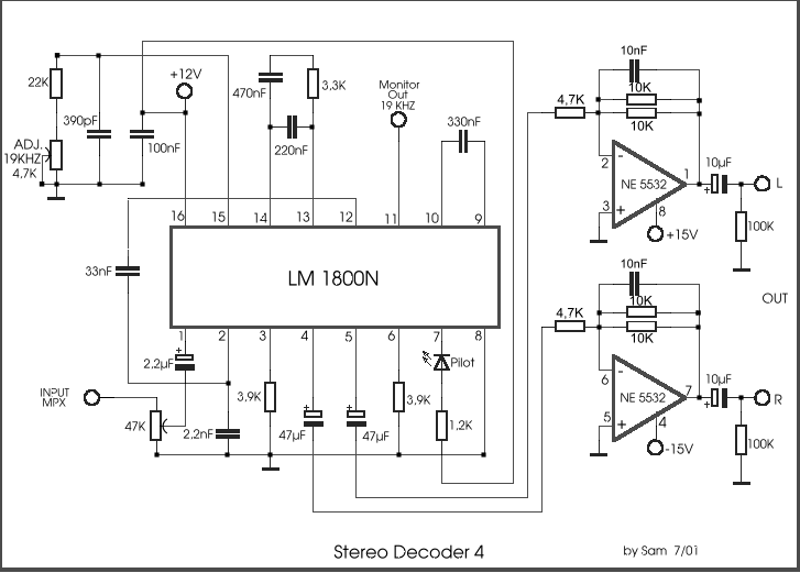 skema encoder stereo fm